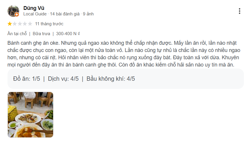 Review, Trải nghiệm của thực khách